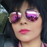 Liz from Ojuelos de Jalisco | Woman | 37 years old | Scorpio