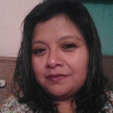 Vanessita from Orizaba | Woman | 48 years old | Aquarius