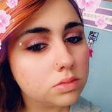 Chay from San Jose | Woman | 25 years old | Cancer