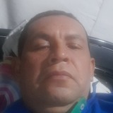 Millersanchfr from Popayan | Man | 53 years old | Cancer