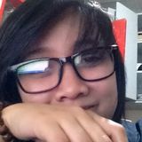 Gz from Plaridel | Woman | 38 years old | Pisces