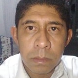 Jarocho from Ciudad Nezahualcoyotl | Man | 51 years old | Taurus