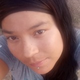 Grabielabelm5K from Ixtlahuacan de los Membrillos | Woman | 31 years old | Gemini