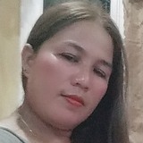 Geraldenapi7K from Davao | Woman | 45 years old | Scorpio