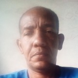 You from Colon | Man | 58 years old | Aries