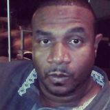Thunda from Nassau | Man | 53 years old | Capricorn