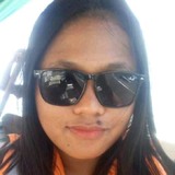 Ava from Zamboanga | Woman | 28 years old | Cancer