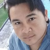 Yuni from Guayaramerin | Man | 36 years old | Pisces