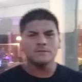 Chikito from San Clemente del Tuyu | Man | 37 years old | Capricorn