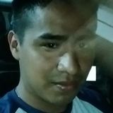Rochy from Matias Romero | Man | 31 years old | Aries