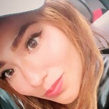 Patyaq from Puebla de Zaragoza | Woman | 29 years old | Libra