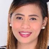 Mateo from Bulacan | Woman | 34 years old | Leo