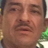 Flaco from Jojutla de Juarez | Man | 26 years old | Capricorn