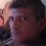 Inomixqx from Dubrovnik | Man | 46 years old | Libra