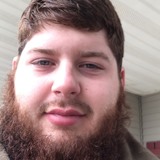 Rob from Itasca | Man | 33 years old | Aries