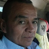 Emiliano from Bogota | Man | 37 years old | Sagittarius