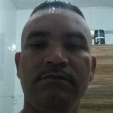 Cicerobezerari from Rio Grande da Serra | Man | 39 years old | Aries