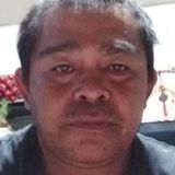 Edgar from Makati | Man | 57 years old | Aquarius