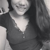 Beth from Manzanillo | Woman | 27 years old | Capricorn