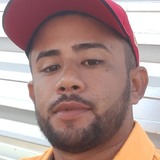 Ttyyggg3Gw from Cantanhede | Man | 37 years old | Virgo
