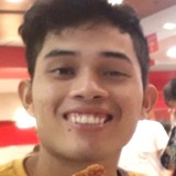 Mar from Manila | Man | 30 years old | Pisces