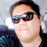 Lucho from Santiago del Estero | Man | 50 years old | Capricorn