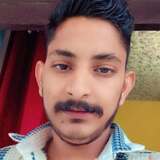 Rohitbhatiyauq from Bijnor | Man | 25 years old | Scorpio