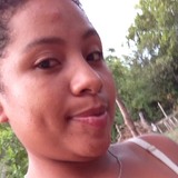 Franciscanayig from Picos | Woman | 25 years old | Scorpio