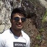 Hakan from Izmit | Man | 26 years old | Taurus