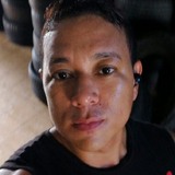 Grupocapricort from Panama | Man | 43 years old | Pisces