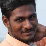 Ananth from Dindigul | Man | 29 years old | Gemini