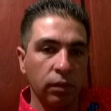 Pepe from Guaymallen | Man | 42 years old | Cancer