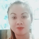 Cathy from Talavera | Woman | 31 years old | Libra