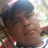 Jersonmolini2M from Villavicencio | Man | 39 years old | Virgo