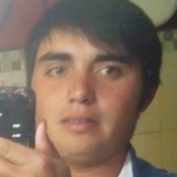 Manuchochavek8 from Concordia | Man | 30 years old | Sagittarius