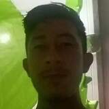 Kendytrindad64 from Mocajuba | Man | 29 years old | Capricorn