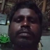 Fettahacar from Van | Man | 32 years old | Cancer