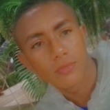 Eduinrivera from San Juan Nepomuceno | Man | 24 years old | Aries