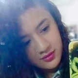 Arely from Puebla de Zaragoza | Woman | 27 years old | Cancer