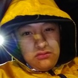 Cesarivansily9 from Tultepec | Man | 25 years old | Taurus