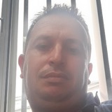 Jorgedanieljpr from Avellaneda | Man | 48 years old | Scorpio