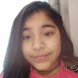 Abigail from Berazategui | Woman | 24 years old | Pisces
