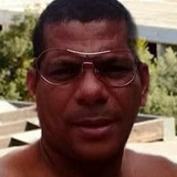 Leopitxs from Ruy Barbosa | Man | 44 years old | Scorpio