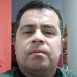 Mauriciovene3F from Linares | Man | 40 years old | Scorpio