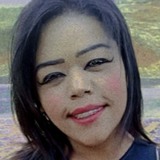 Dc91I from Guarapuava | Woman | 29 years old | Capricorn