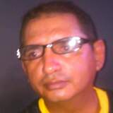 Eduardocer8G from Humaita | Man | 44 years old | Sagittarius