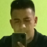 Jorgemauricipa from Pachuca de Soto | Man | 29 years old | Taurus
