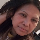 Eskocznylz from New York City | Woman | 52 years old | Aquarius