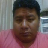 Moyses from Atlixco | Man | 26 years old | Pisces
