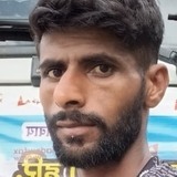Dy38I from Thanesar | Man | 26 years old | Cancer
